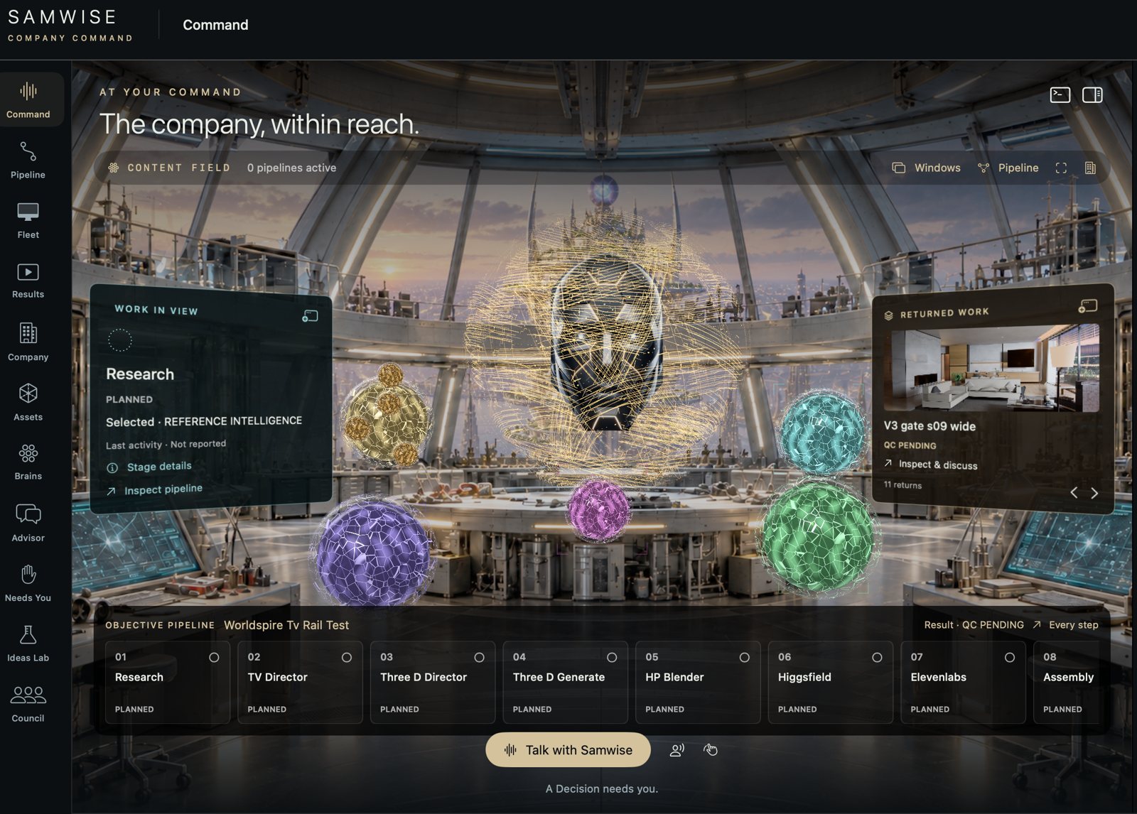 Samwise Company Command — the studio’s production system